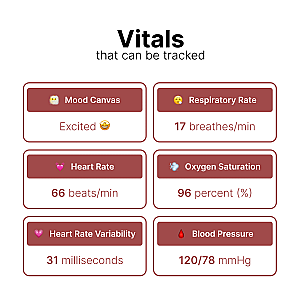 Dil Ka Dum - Pack of 5 (powered by Philips HeartPrint)